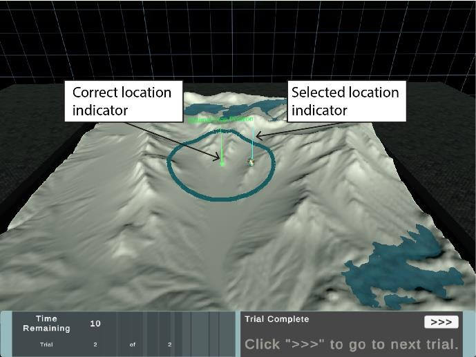 Image of 3D qualifying task with sand table and visualization developed using WebGL 2.0. Turquoise rod indicates the user’s cursor and selection. Green rod shows the optimal drop position after the user selects a location.