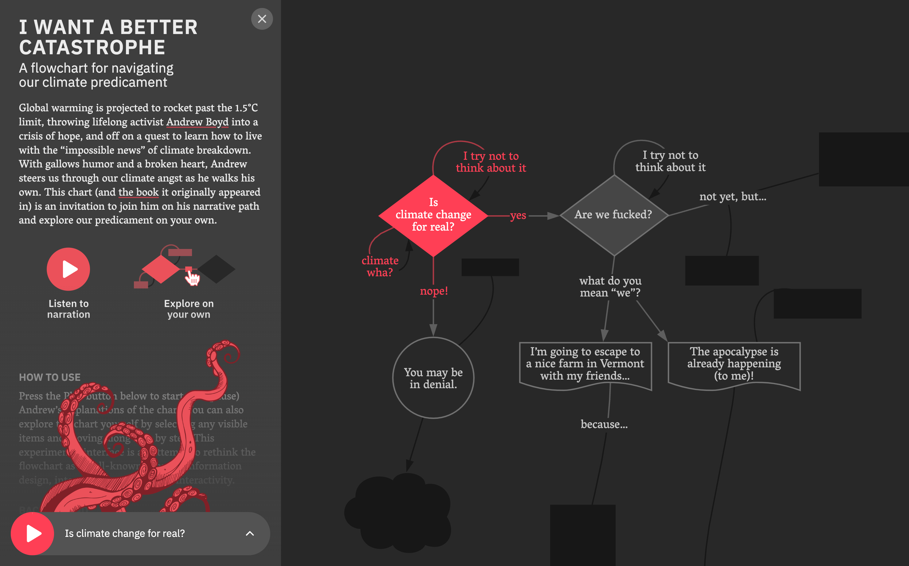 Screenshot of "I want a better catastrophe" interactive flowchart
